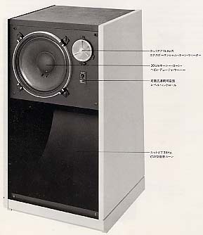 FB-7のページへ