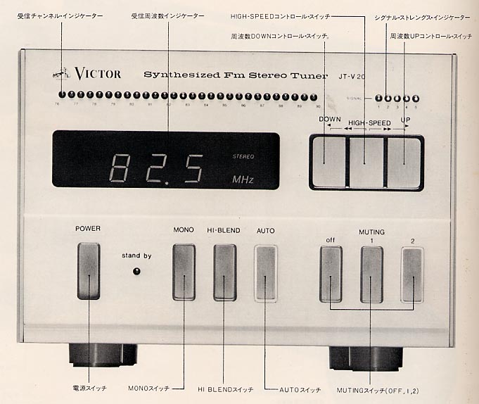 �i�s-�u�Q�O�̎ʐ^