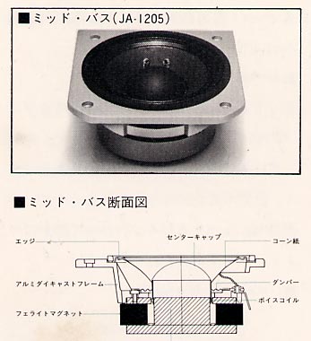 NS-890のミッドバス