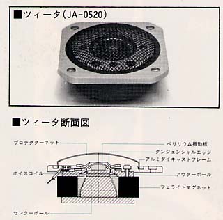 NS-890のトゥイーター
