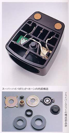 Scepter2002のホーン型ユニット