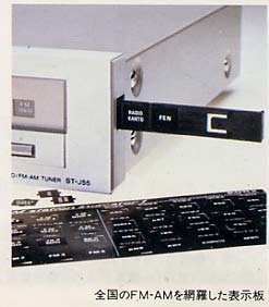 �ǖ��\����