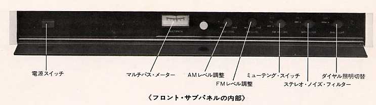 �s-�P�O�O�̃T�u�p�l����