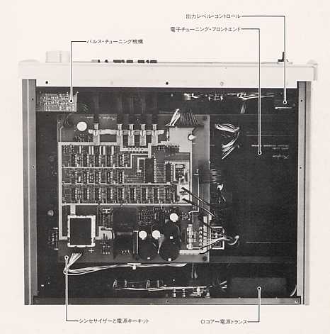 �s-�P�O�S�̓���