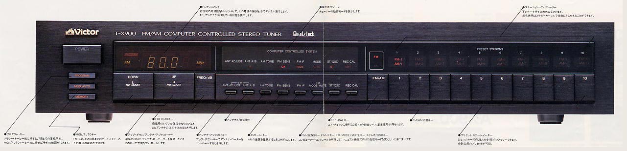 �s-�w�X�O�O�̃p�l����