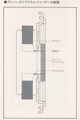 y-ṼgDC[^[f