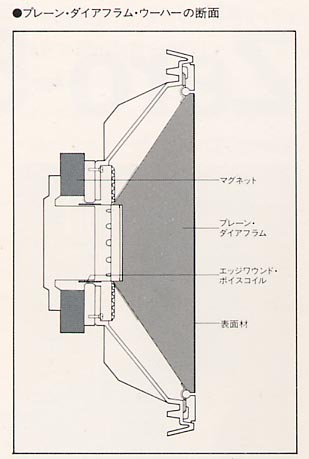 y-ṼE[t@[fʐ}