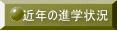 �ߔN�̐i�w�� 