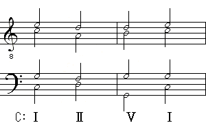 II�a���̌����AI�|II�i�s
