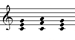 IV和音の原理、S機能