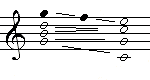 V7和音の原理
