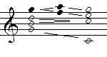 V9和音の原理