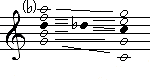Vの第5音下方変位和音の原理