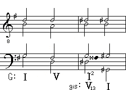 G-gis�]��