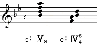 転調可能性 属9=付加4−6