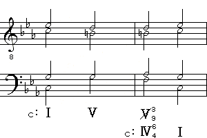 転調例 属9=付加4−6