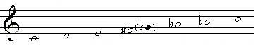 全音音階